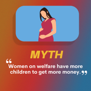 Myth: Women on welfare have more children to get more money."
