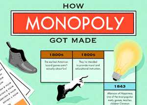 How Monopoly Got Made poster image