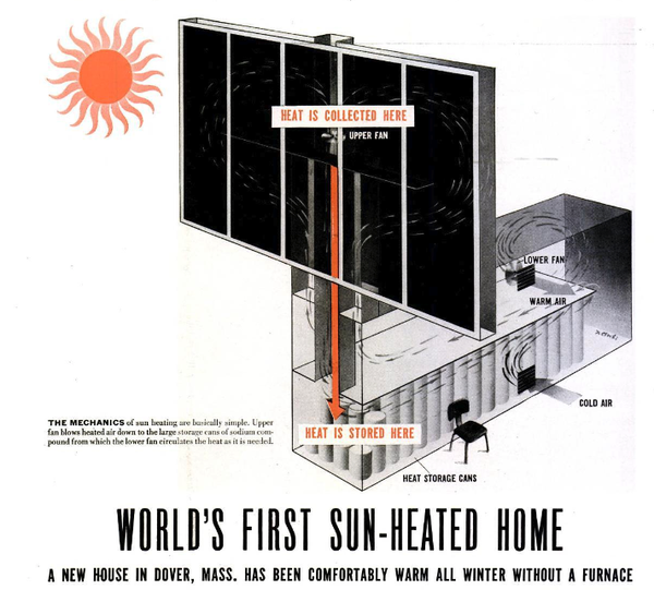 An illustration depicts the fan and Glauber's Salt system inside the walls of the Dover home.