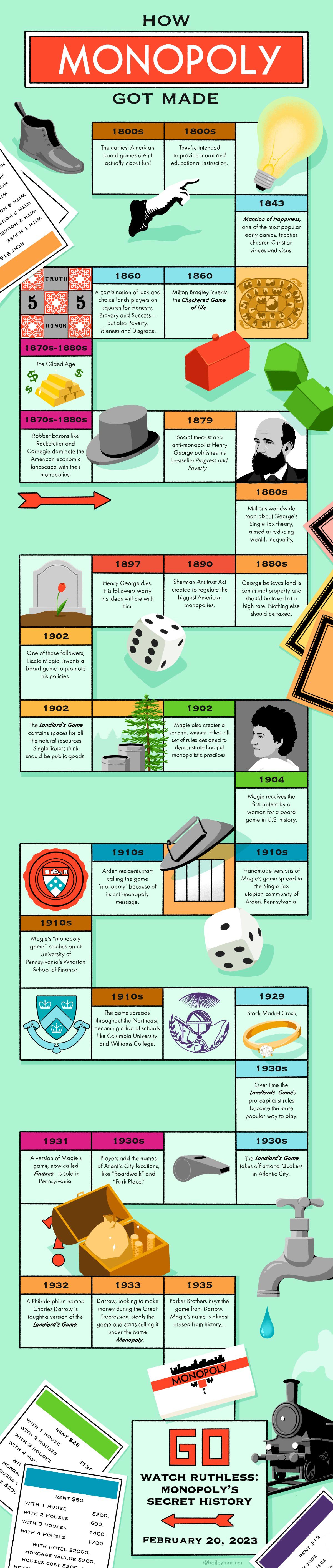 Monopoly-illustration-final.jpg