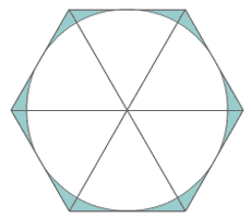 circumscribed polygons