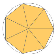 Approximating Pi interactive