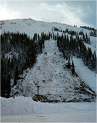 Loveland slide