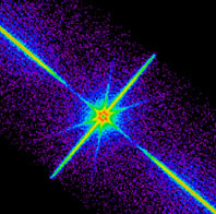 Black hole spectrum