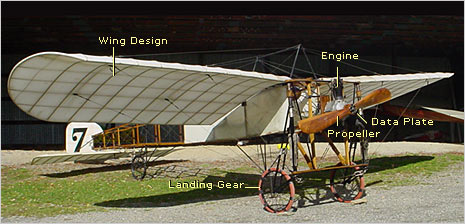 Front of Blériot XI