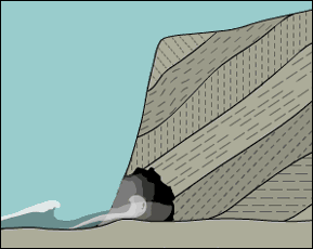 illustration: cross-sectional view of sandstone cliff; waves crashing into base of cliff, forming the sea cave