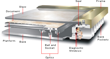 Full image of case