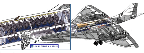 Passenger cabin