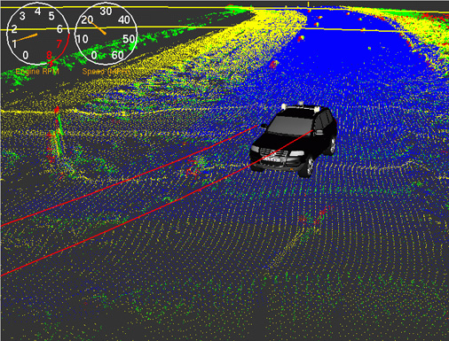 Thrun laser sensing