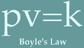 Boyles law: pv = k