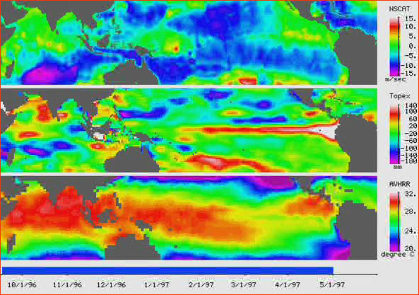 ENSO animation still, large