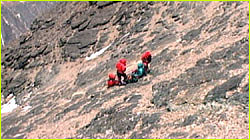 Group around Mallory