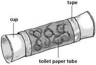 Shaker diagram