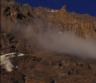 Alpine Desert