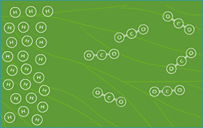 Diagram: H molecules and CO2 molecules