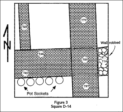 Figure 3: Square D14