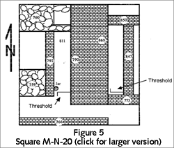 Figure 5: Square M-N20