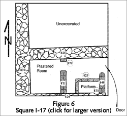 Figure 6: Square I17