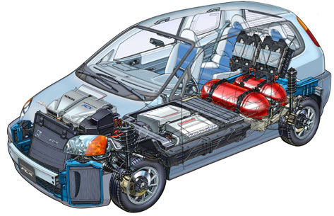 Fuel cell car