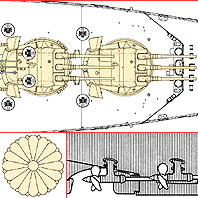 Anatomy of Yamato