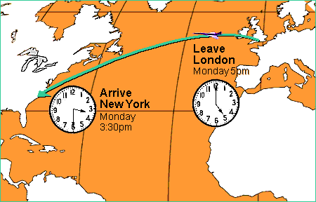 Map of time zones showing 'time loss' when traveling on the Concorde