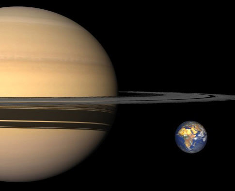 Saturn and Earth