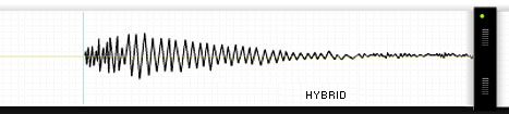 Hybrid seismograph image